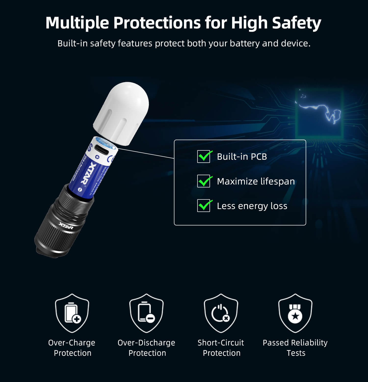 XTAR 16340 batería Li-ion protegida con carga USB-C integrada