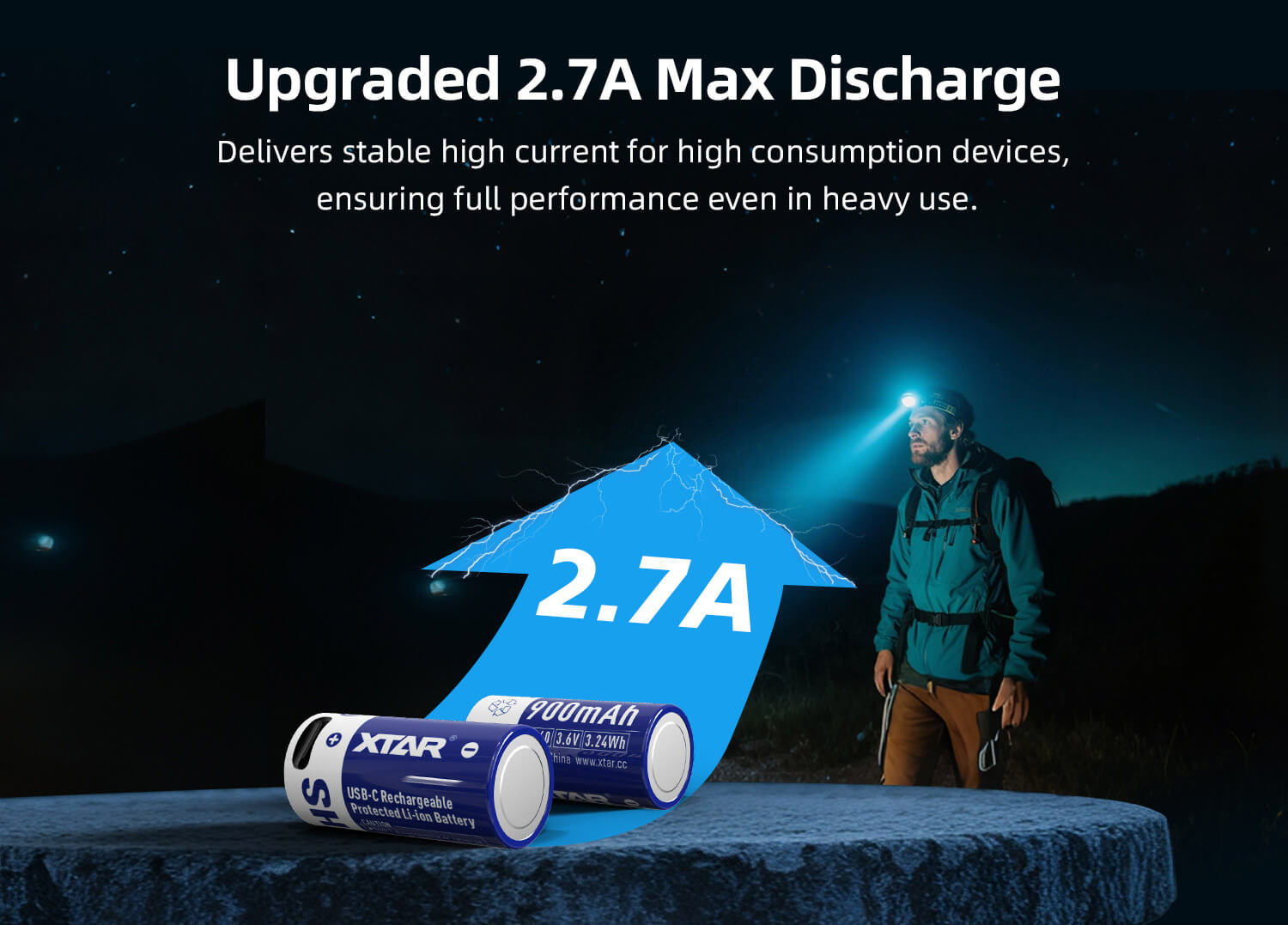 XTAR 16340 900mAh RCR123A batería recargable con puerto USB-C