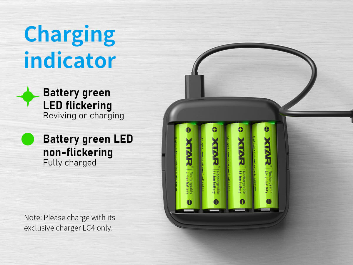 XTAR AA 1.5V Li-Ion 2700mWh batería recargable – especificaciones técnicas