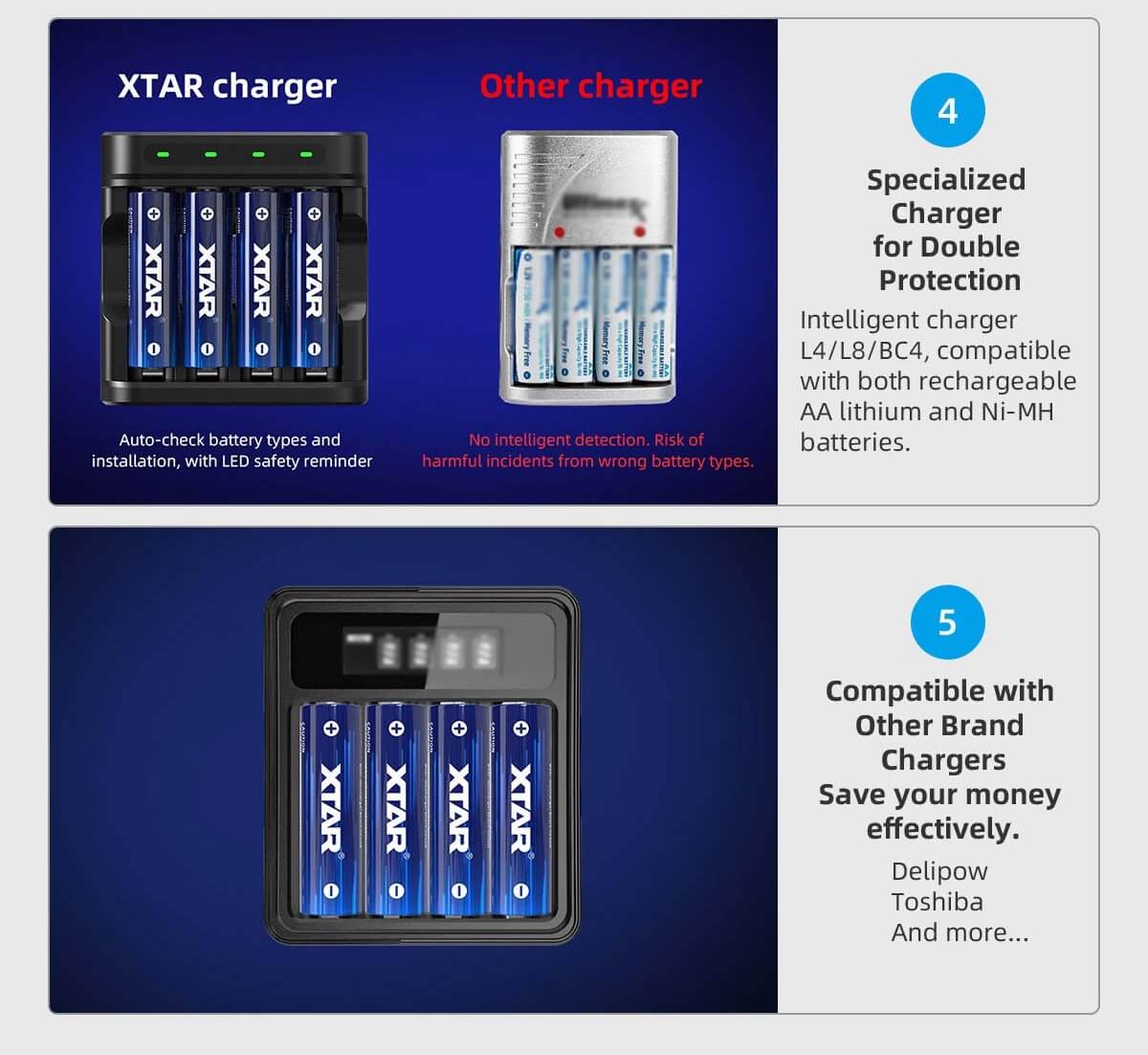 XTAR AA 1.5V batería recargable