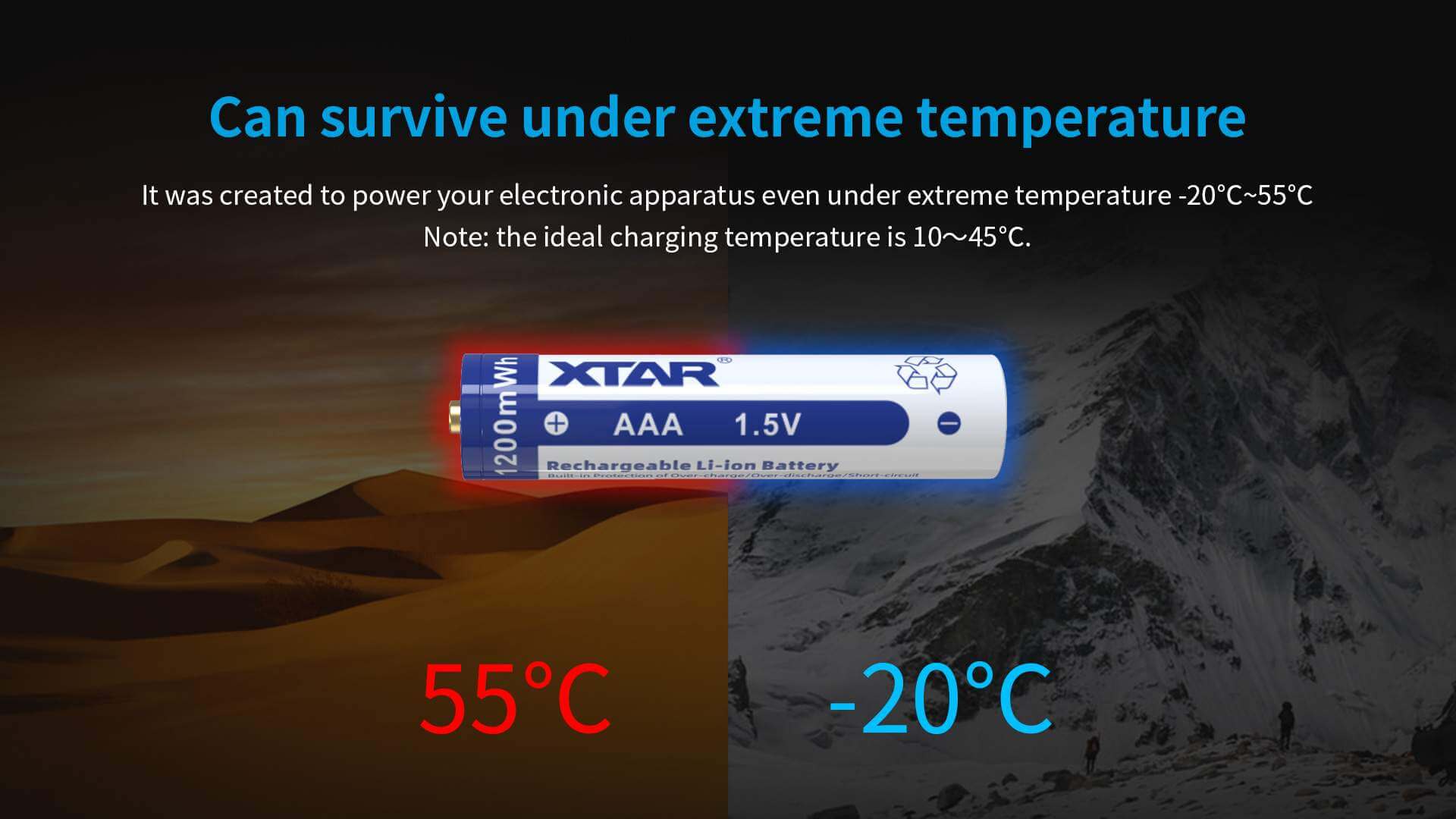 XTAR AAA 1.5V recargable con protección electrónica