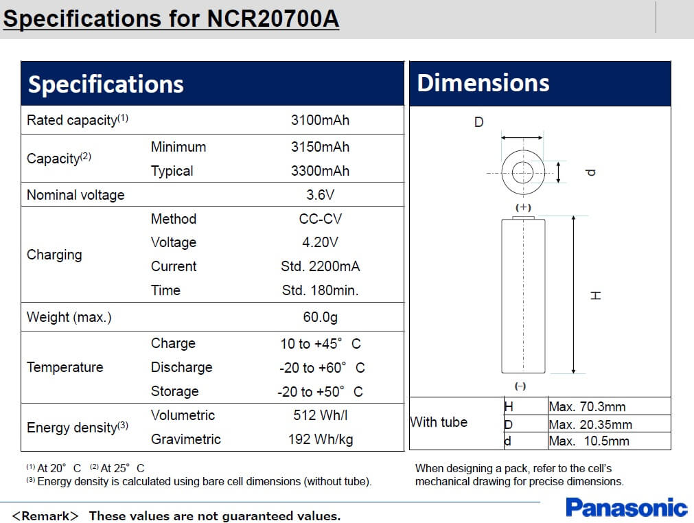 Batería Sanyo NCR20700A 3.6V 30A 3300mAh especificaciones parte 1