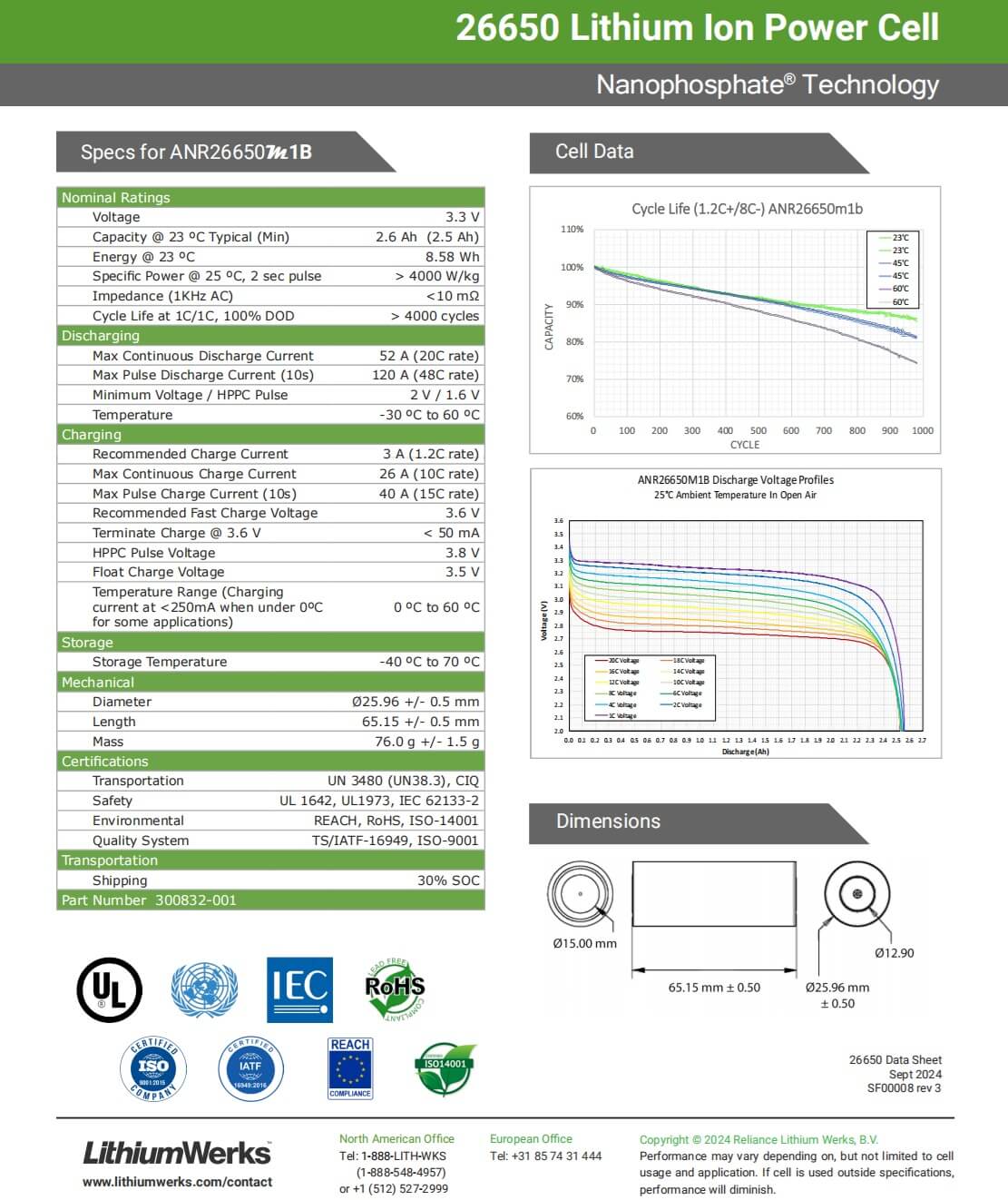 Batería Lithiumwerks ANR26650M1b 3.3V 2600mAh especificaciones