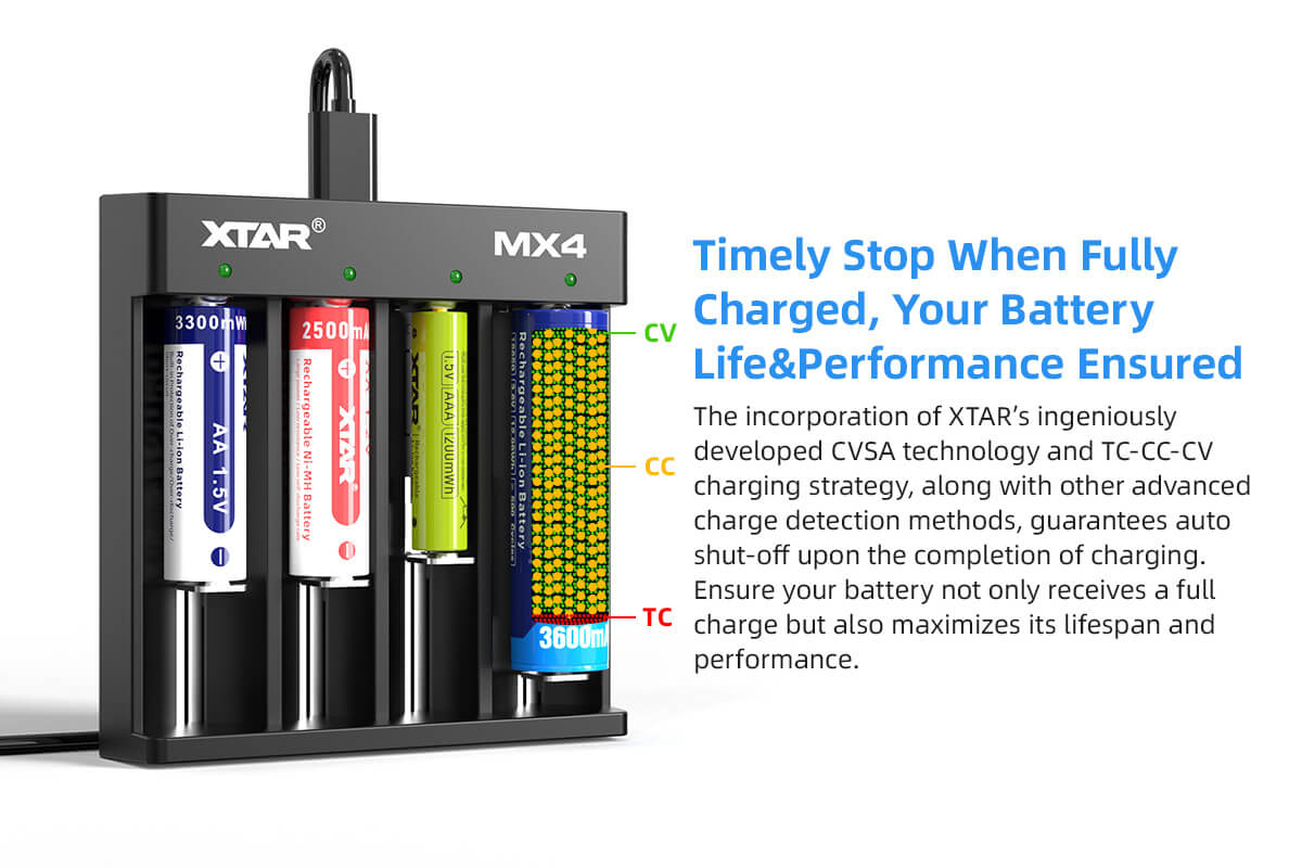 XTAR MX4 cargando baterías AA, AAA, 18650 y más