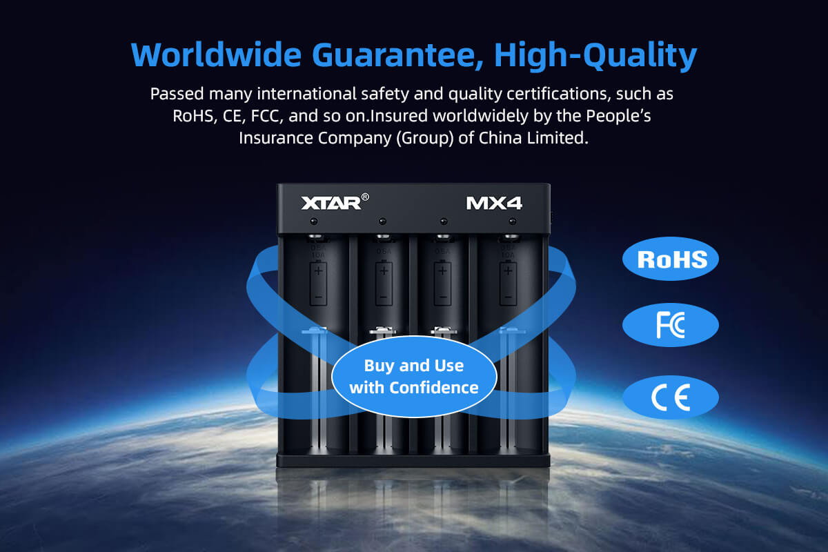 XTAR MX4 con conexión USB-C cargando distintas baterías