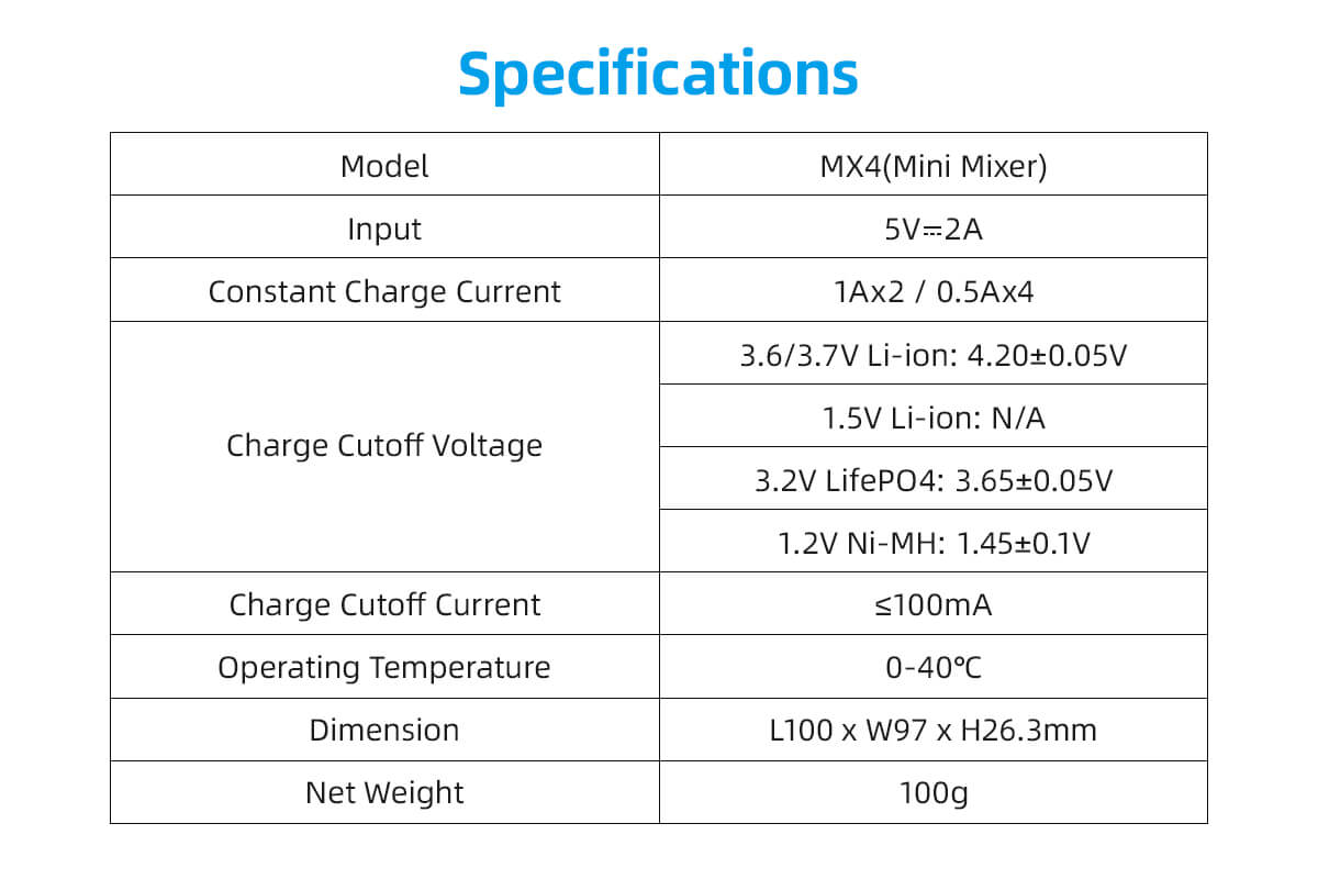 Especificaciones técnicas XTAR MX4