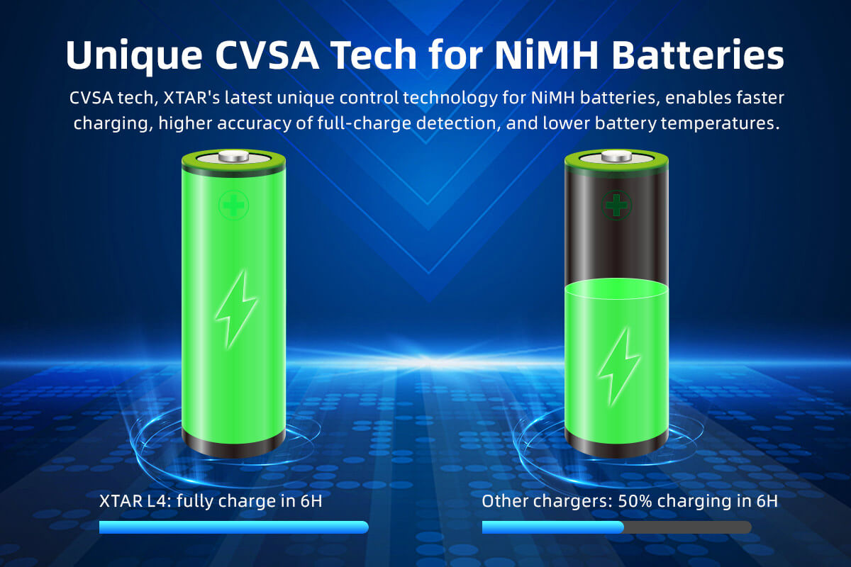 Xtar L4 carga mixta Li-ion 1.5V y Ni-MH 1.2V