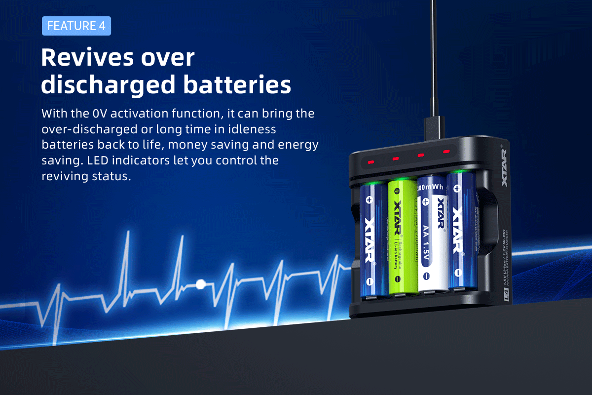Xtar L4 carga mixta Li-ion 1.5V y Ni-MH 1.2V