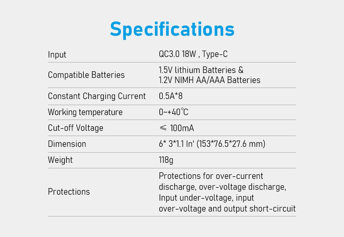 Indicadores luminosos del cargador XTAR L8 mostrando carga inteligente de baterías AA y AAA